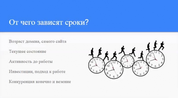 Время продвижения сайта