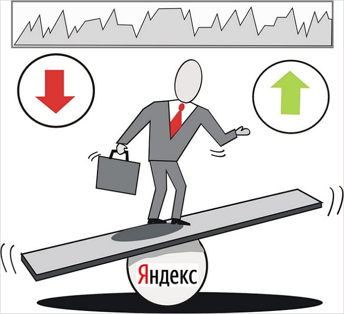 Самое большое обновление алгоритма от Yandex за последние 10 лет: что такое Яндекс YATI, и как удержать свои позиции Самое большое обновление алгоритма от Yandex за последние 10 лет: что такое Яндекс YATI, и как удержать свои позиции