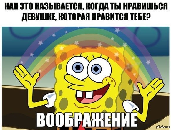 Воображение