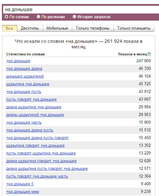Шурыгина 