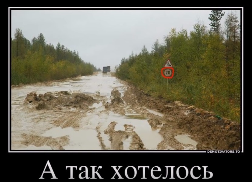 Дороги в России