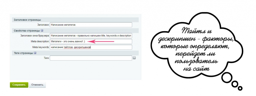 написание метатегов для SEO