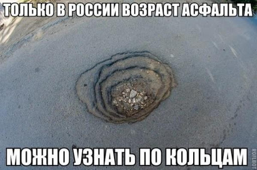 Дороги в России